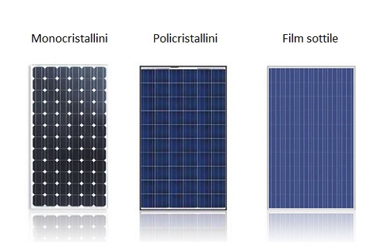 pannelli fotovoltaici tipi