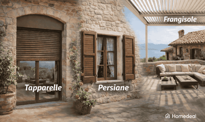 Tipologie di sistemi oscuranti - Homedeal